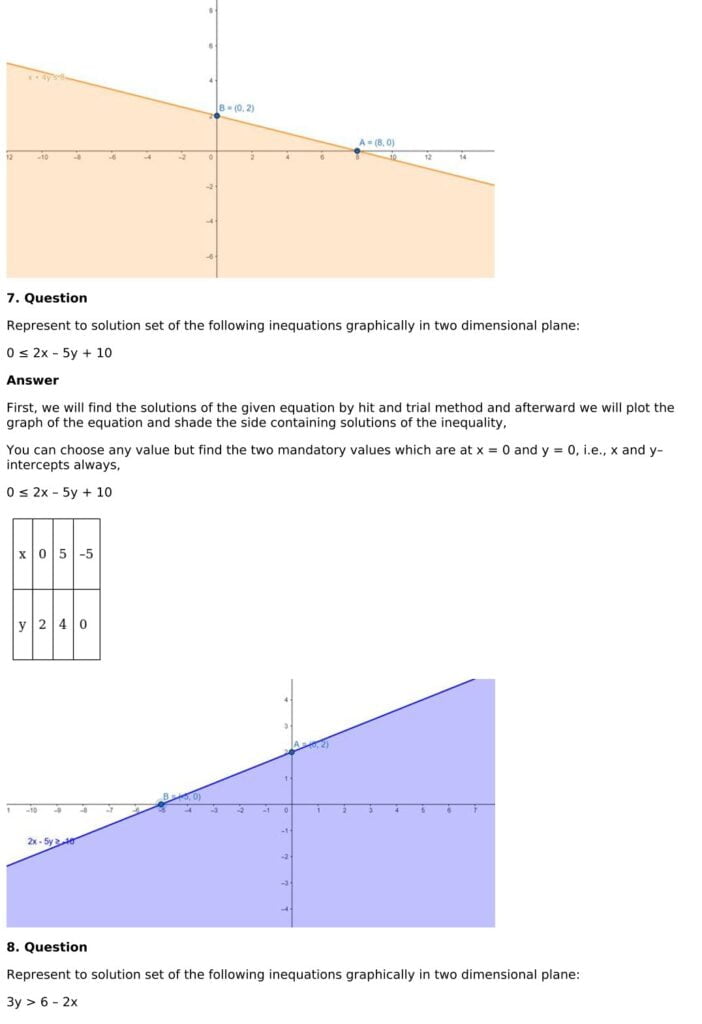 RD Sharma Solutions for Class 11 Maths Chapter 15 Linear Inequations 71 RD Sharma Chapter 15 Exercise 15.5 - 06