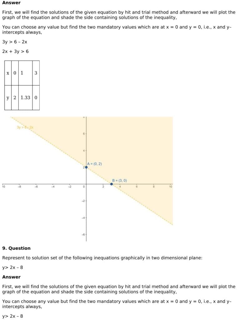 RD Sharma Solutions for Class 11 Maths Chapter 15 Linear Inequations 72 RD Sharma Chapter 15 Exercise 15.5 - 07