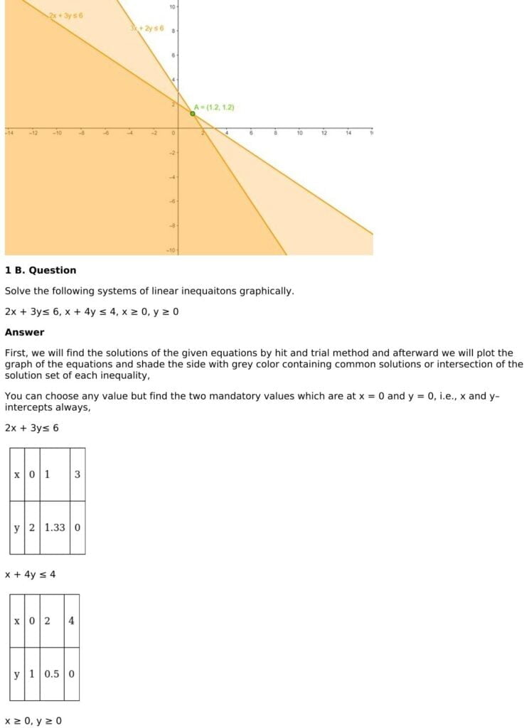 RD Sharma Solutions for Class 11 Maths Chapter 15 Linear Inequations 76 RD Sharma Chapter 15 Exercise 15.5 - 02