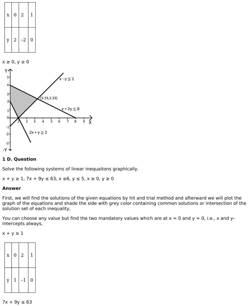 RD Sharma Solutions for Class 11 Maths Chapter 15 Linear Inequations 78 RD Sharma Chapter 15 Exercise 15.5 - 04