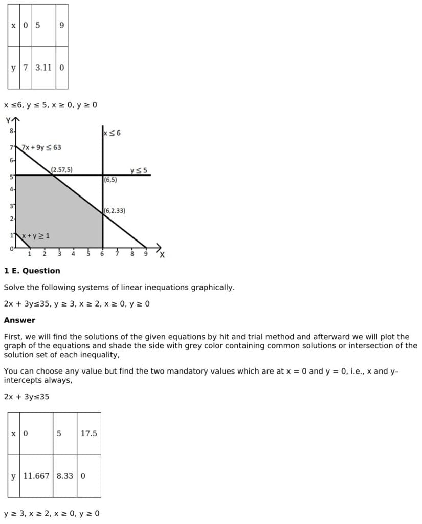 RD Sharma Solutions for Class 11 Maths Chapter 15 Linear Inequations 79 RD Sharma Chapter 15 Exercise 15.5 - 05