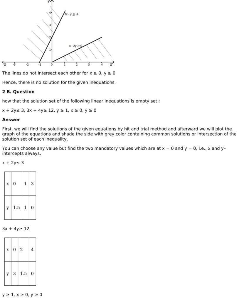 RD Sharma Solutions for Class 11 Maths Chapter 15 Linear Inequations 81 RD Sharma Chapter 15 Exercise 15.5 - 07