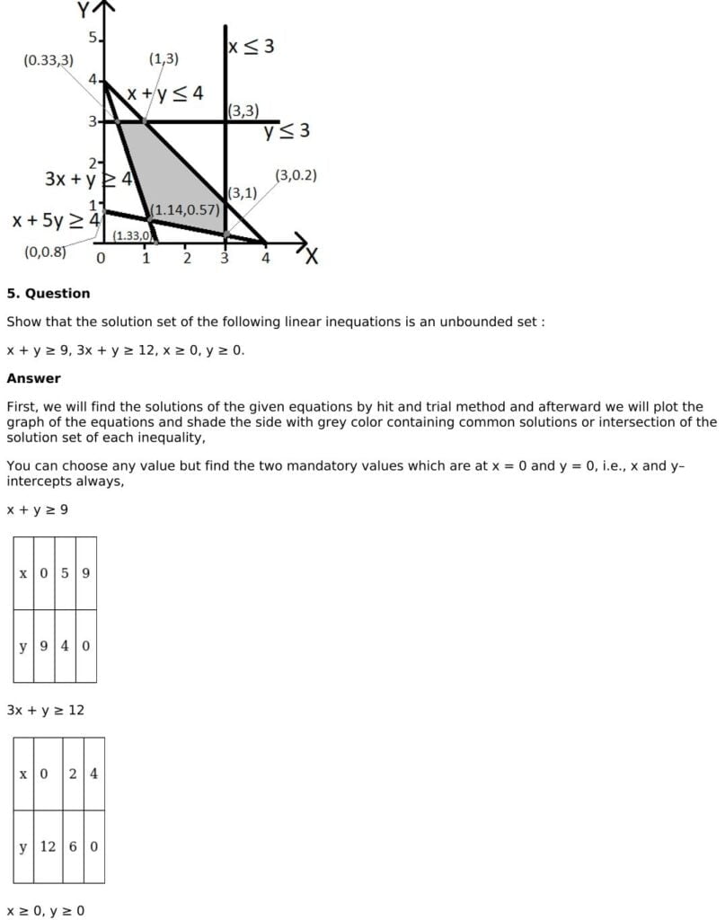 RD Sharma Solutions for Class 11 Maths Chapter 15 Linear Inequations 84 RD Sharma Chapter 15 Exercise 15.5 - 10
