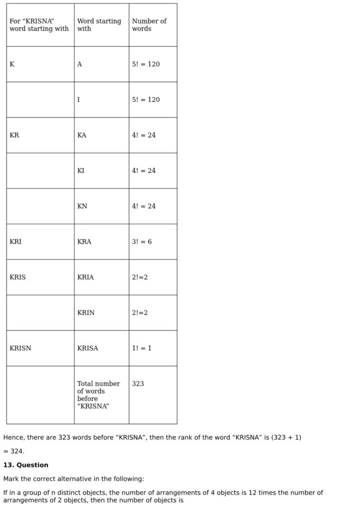 RD Sharma Solutions for Class 11 Maths Chapter 16 Permutations 109 RD Sharma Chapter 16 - MCQ - 10