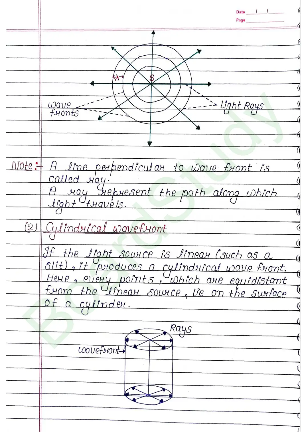 Wave Optics Class 12 Physics Chapter 10 Notes (Handwritten Notes PDF Download) 2 10. Wave optics_page-0002