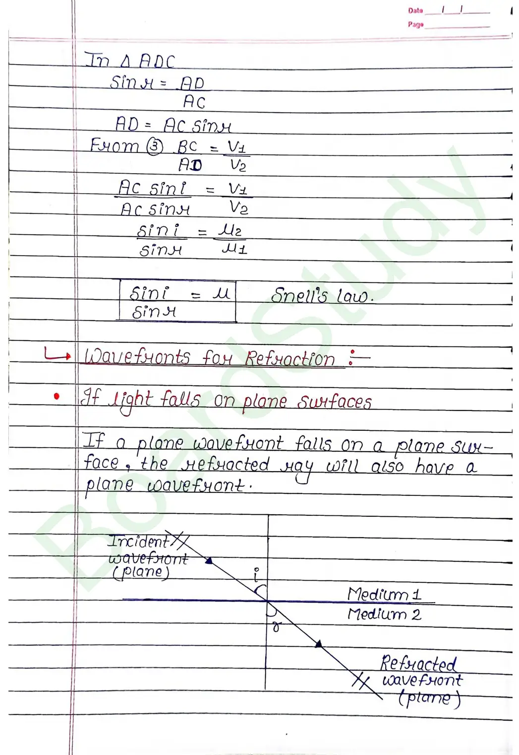 Wave Optics Class 12 Physics Chapter 10 Notes (Handwritten Notes PDF Download) 10 10. Wave optics_page-0010