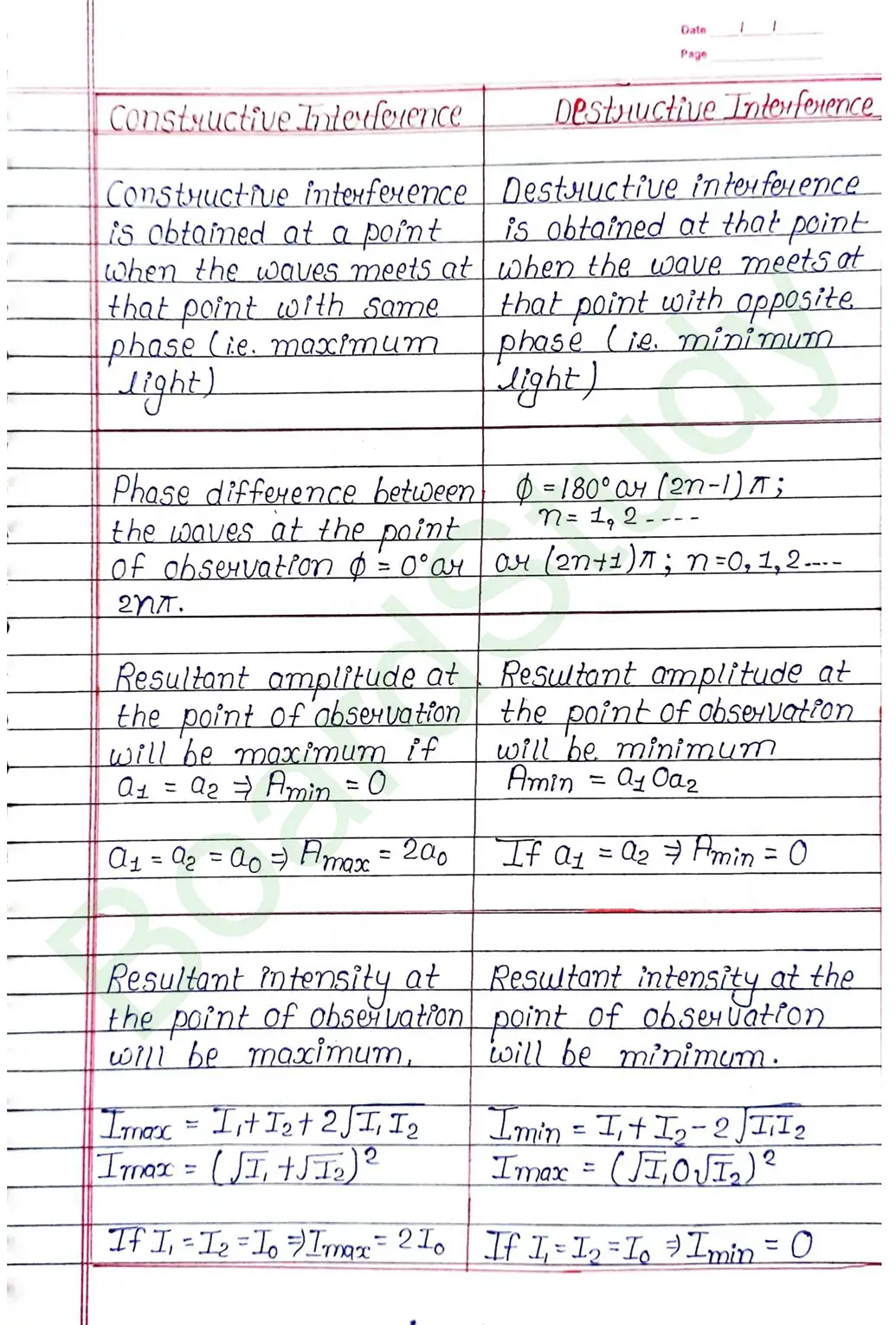 Wave Optics Class 12 Physics Chapter 10 Notes (Handwritten Notes PDF Download) 17 10. Wave optics_page-0017