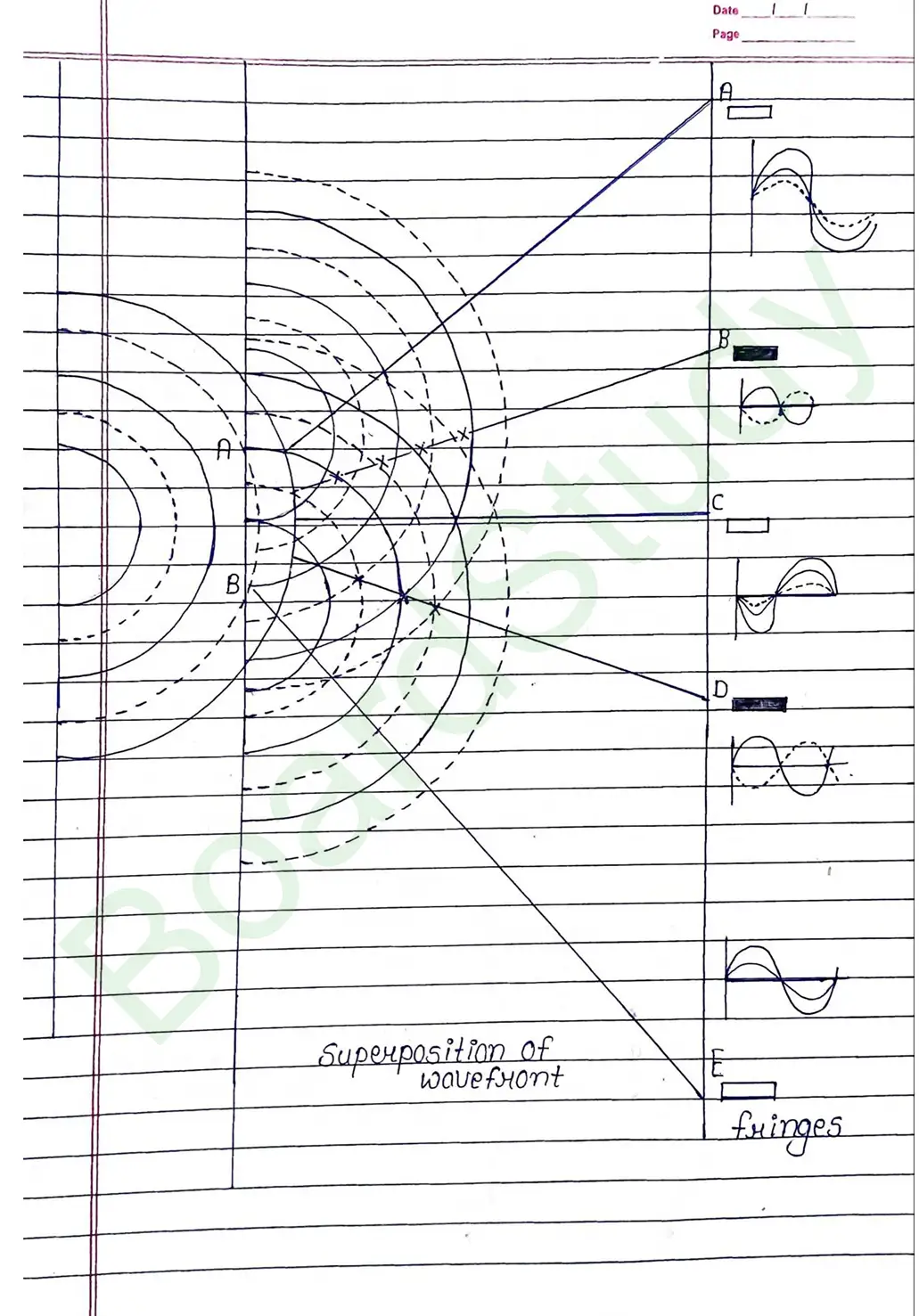 Wave Optics Class 12 Physics Chapter 10 Notes (Handwritten Notes PDF Download) 19 10. Wave optics_page-0019