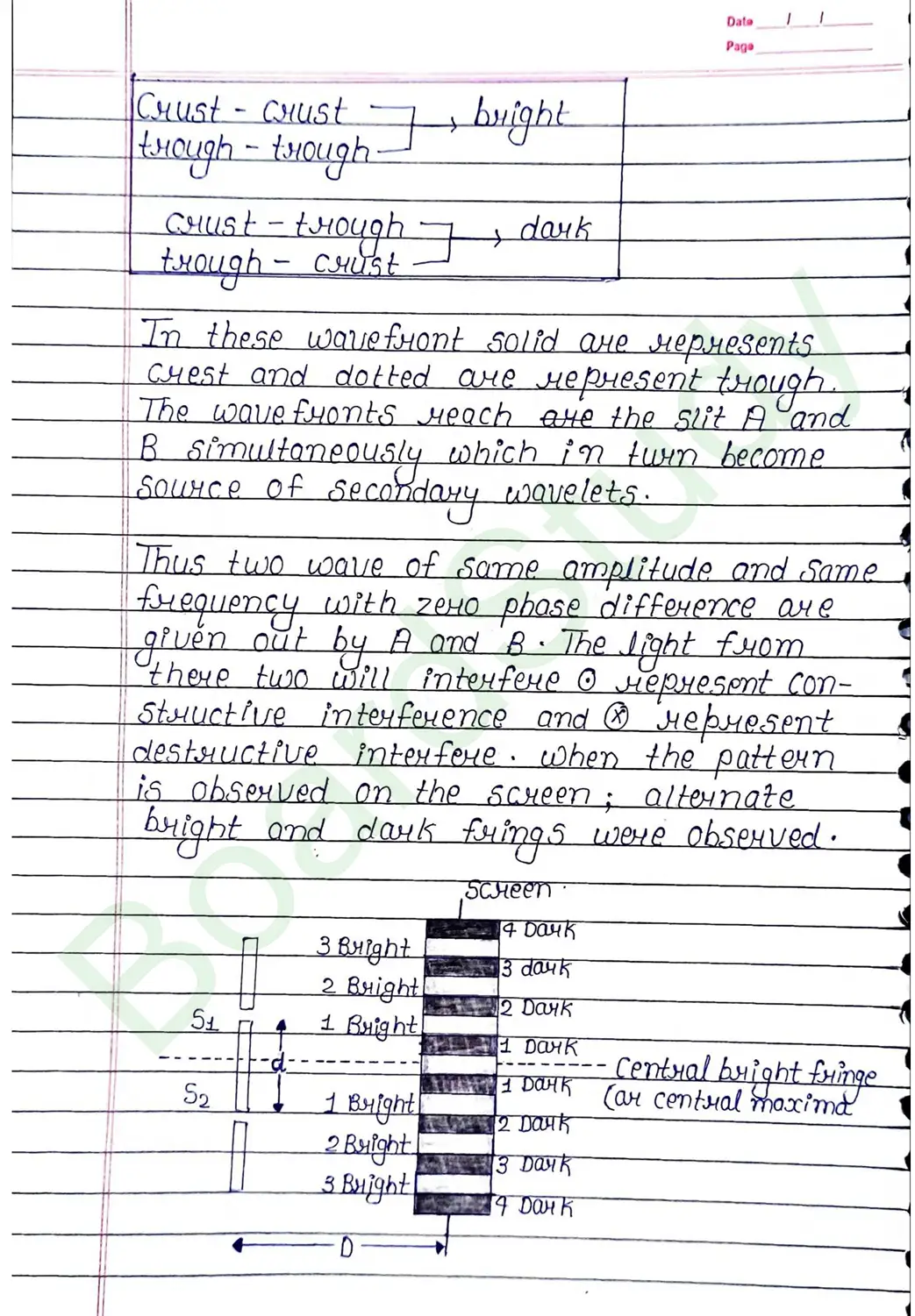 Wave Optics Class 12 Physics Chapter 10 Notes (Handwritten Notes PDF Download) 20 10. Wave optics_page-0020