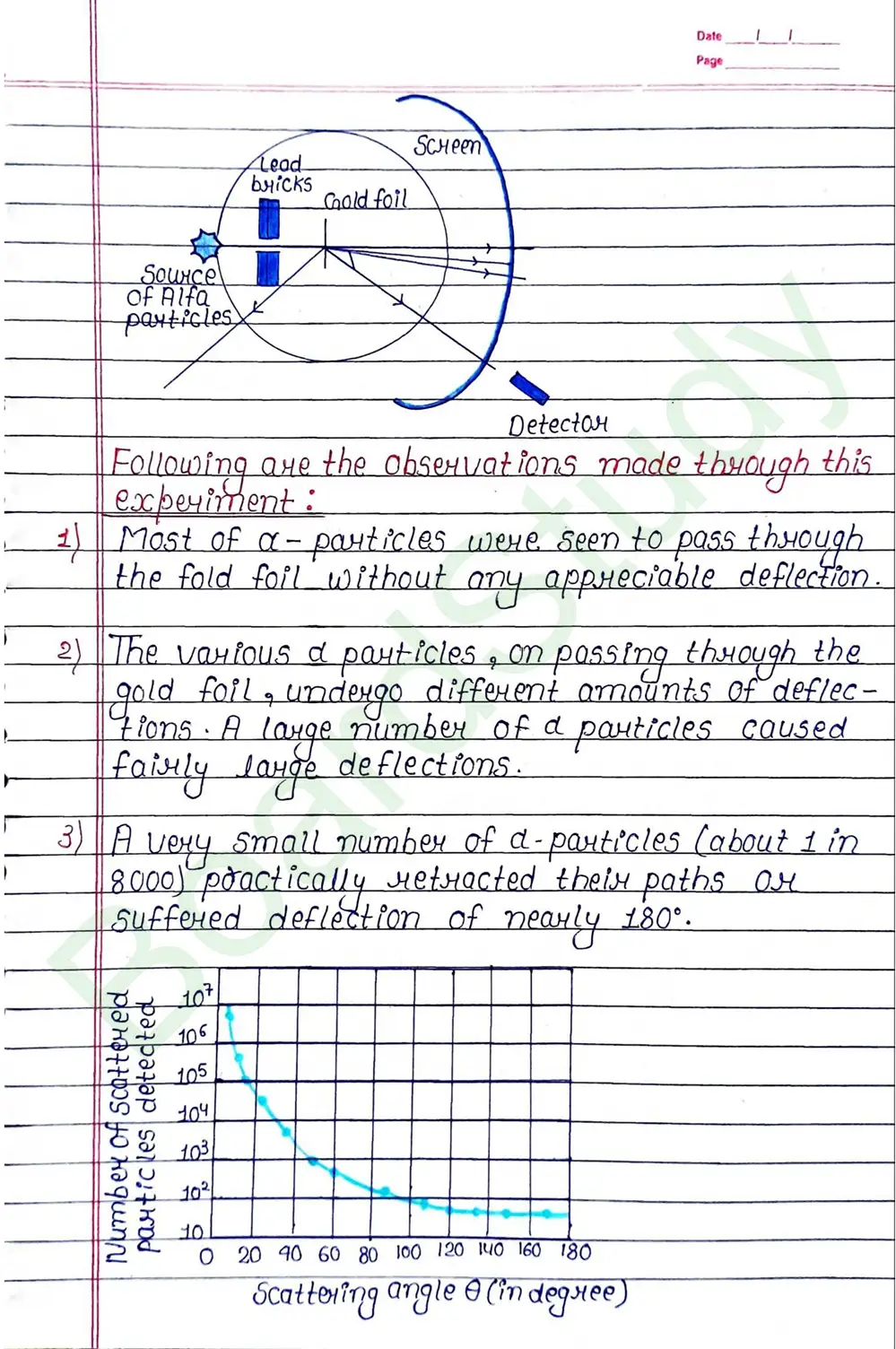 Atoms Class 12 Physics Chapter 12 Notes (Handwritten Notes PDF Download) 2 12. Atoms_page-0002