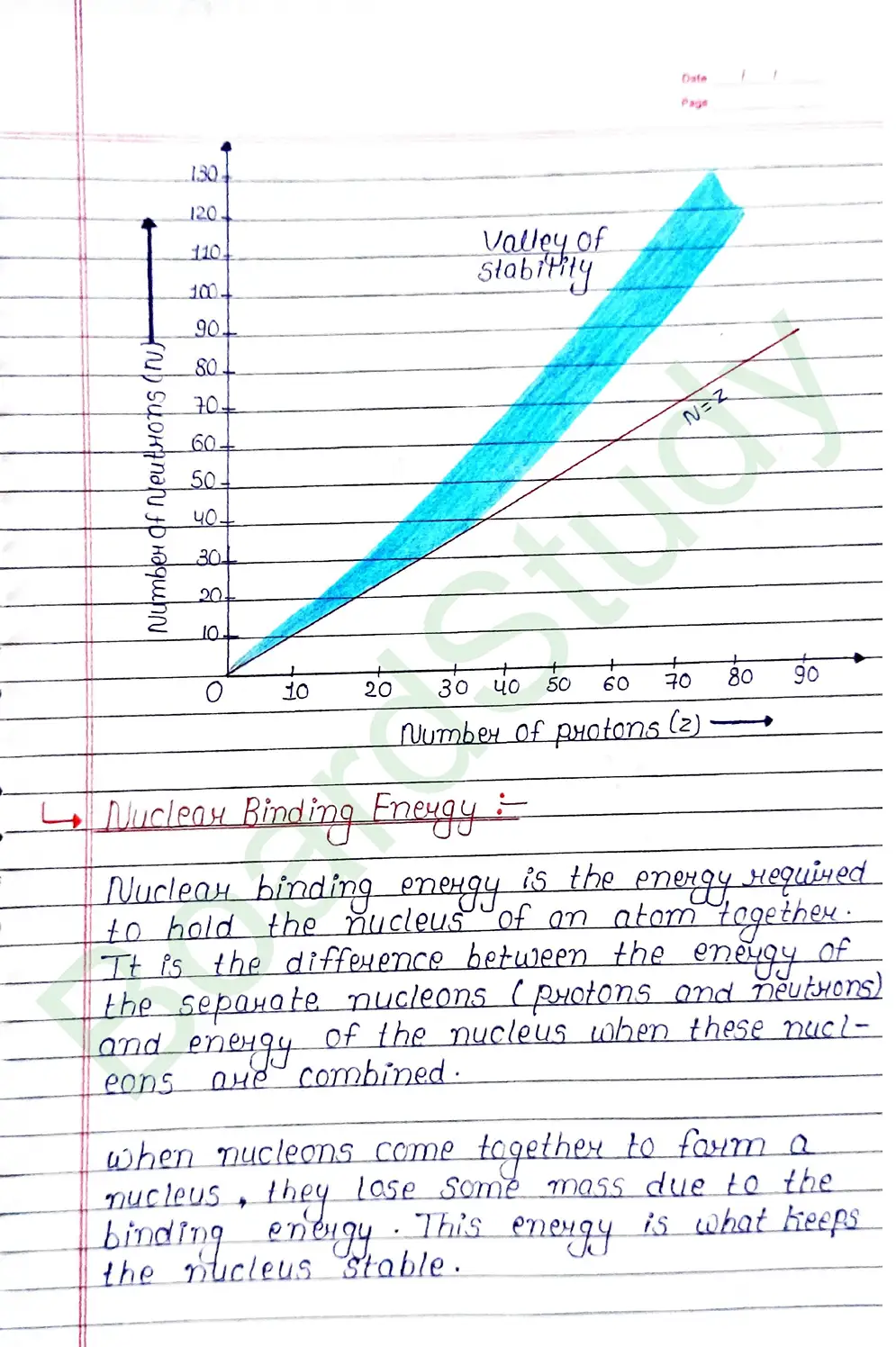 Nuclei Class 12 Physics Chapter 13 Notes (Handwritten Notes PDF Download) 5 13. Nuclei_page-0005