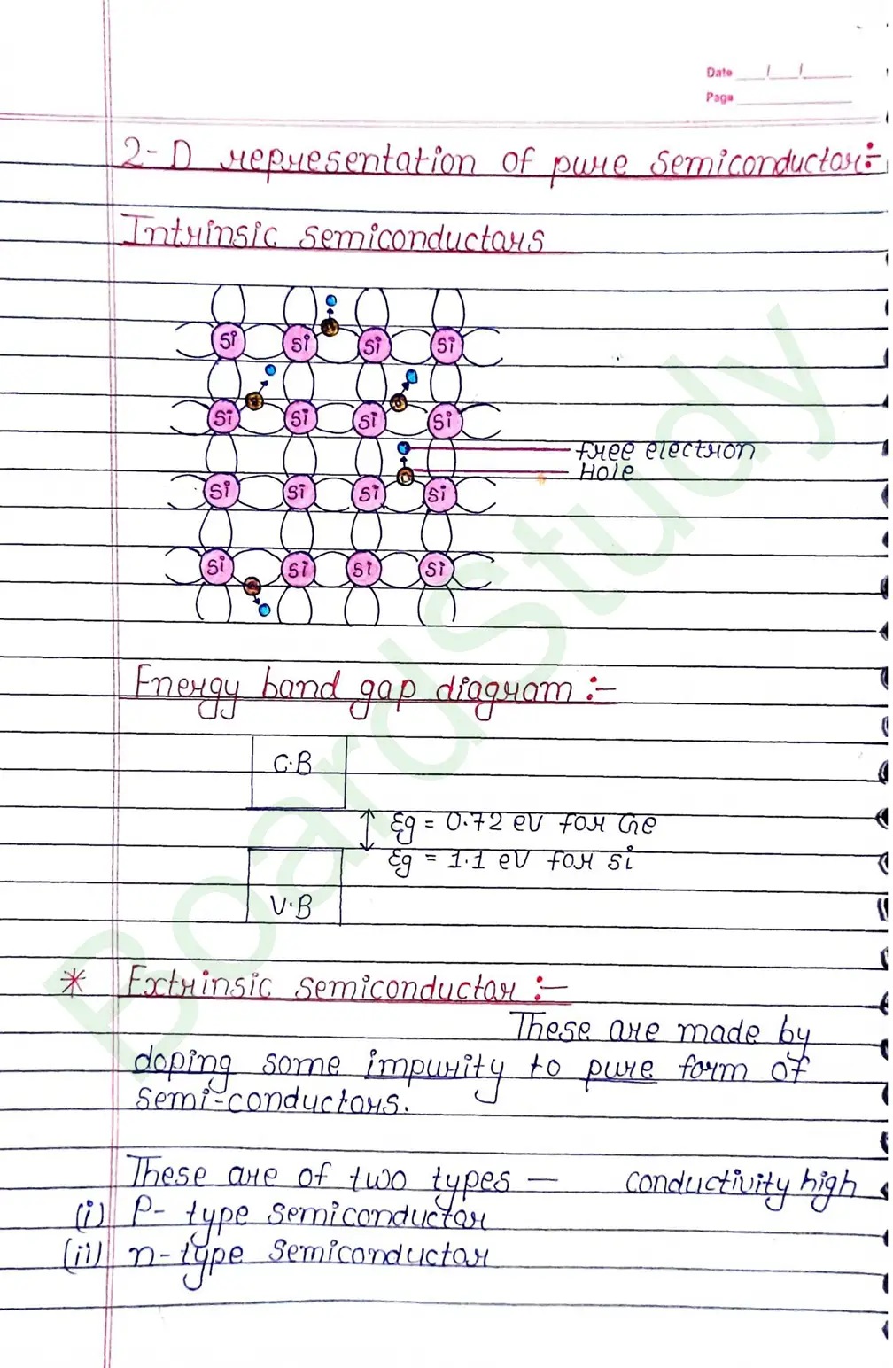 Semiconductor Electronic Class 12 Physics Chapter 14 Notes (Handwritten Notes PDF Download) 5 14. Semiconductor_page-0005