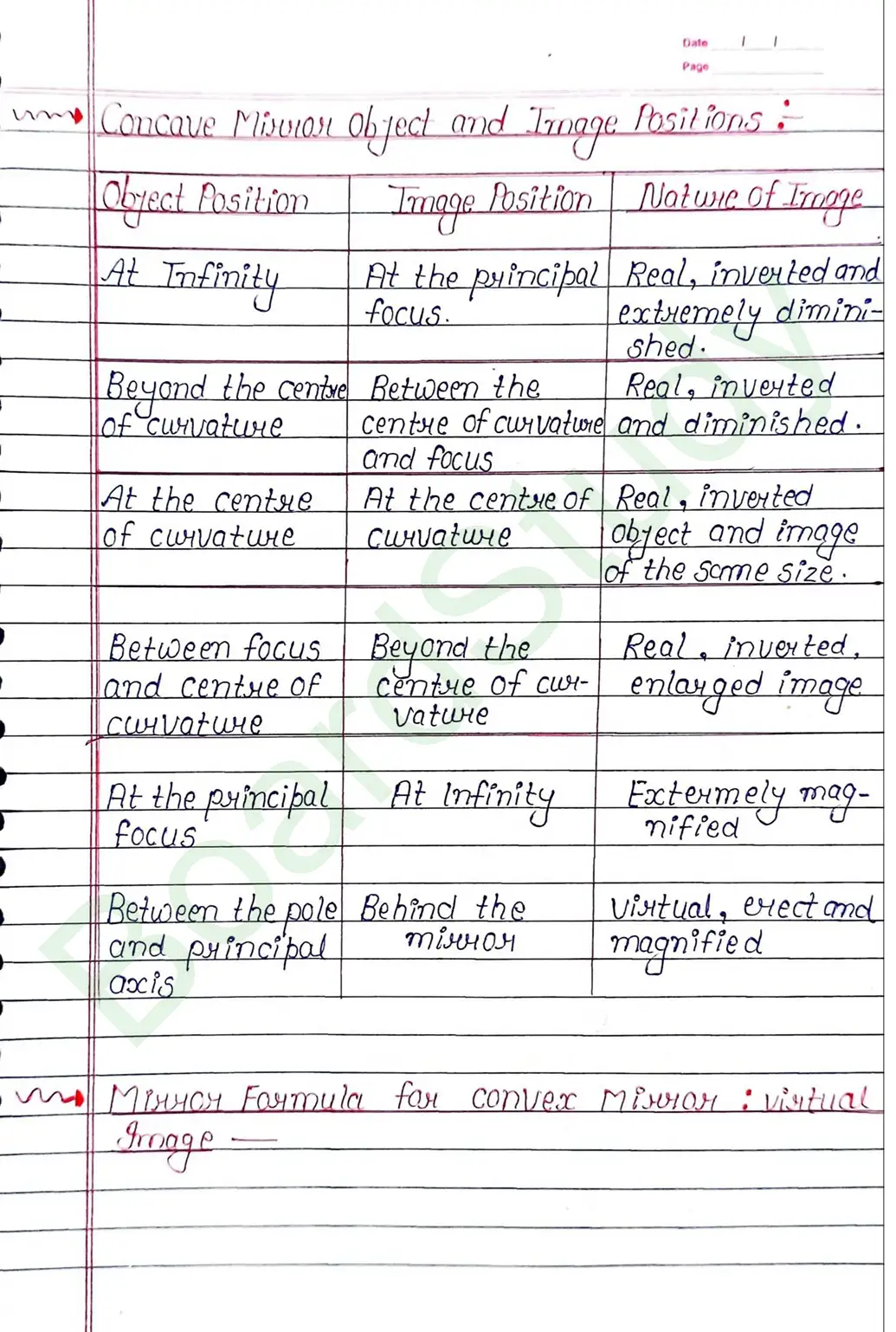 Ray Optics and Optical Instruments Class 12 Physics Chapter 9 Notes (Handwritten Notes PDF Download) 12 9. Ray optics and instrumental things_page-0012