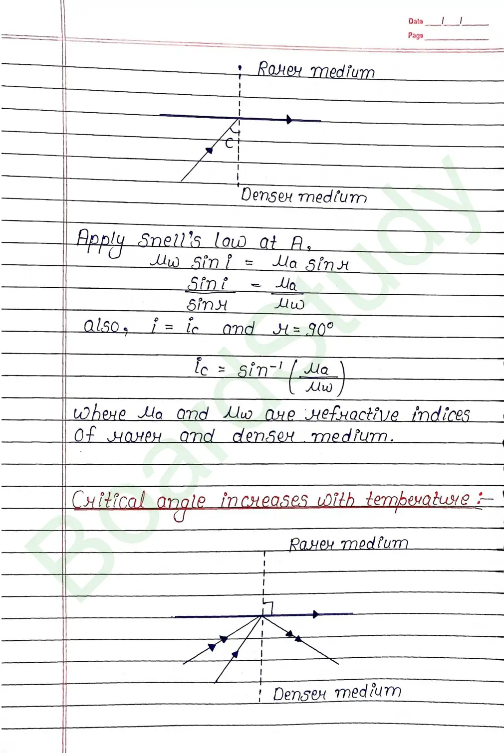 Ray Optics and Optical Instruments Class 12 Physics Chapter 9 Notes (Handwritten Notes PDF Download) 25 9. Ray optics and instrumental things_page-0025