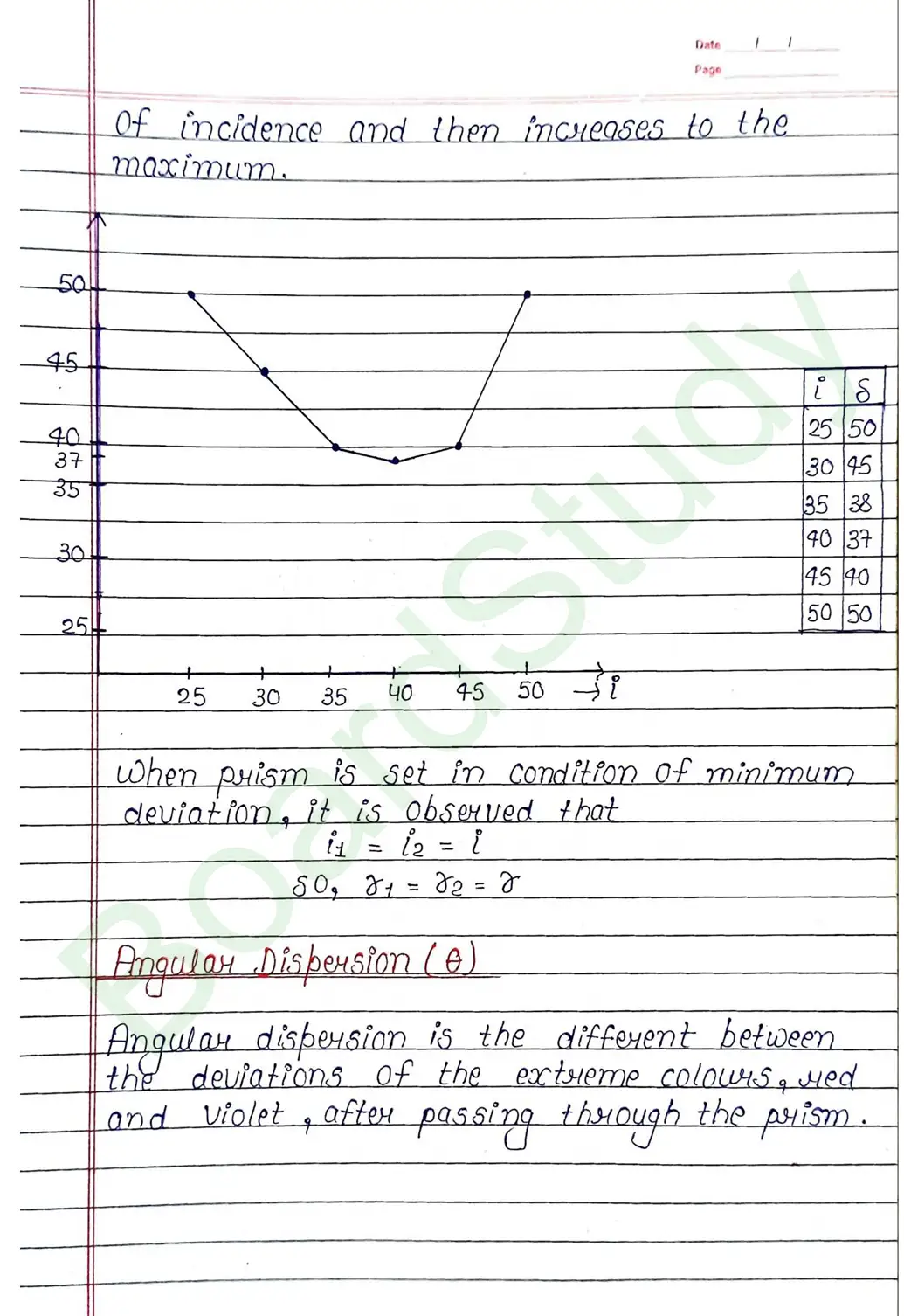 Ray Optics and Optical Instruments Class 12 Physics Chapter 9 Notes (Handwritten Notes PDF Download) 42 9. Ray optics and instrumental things_page-0042