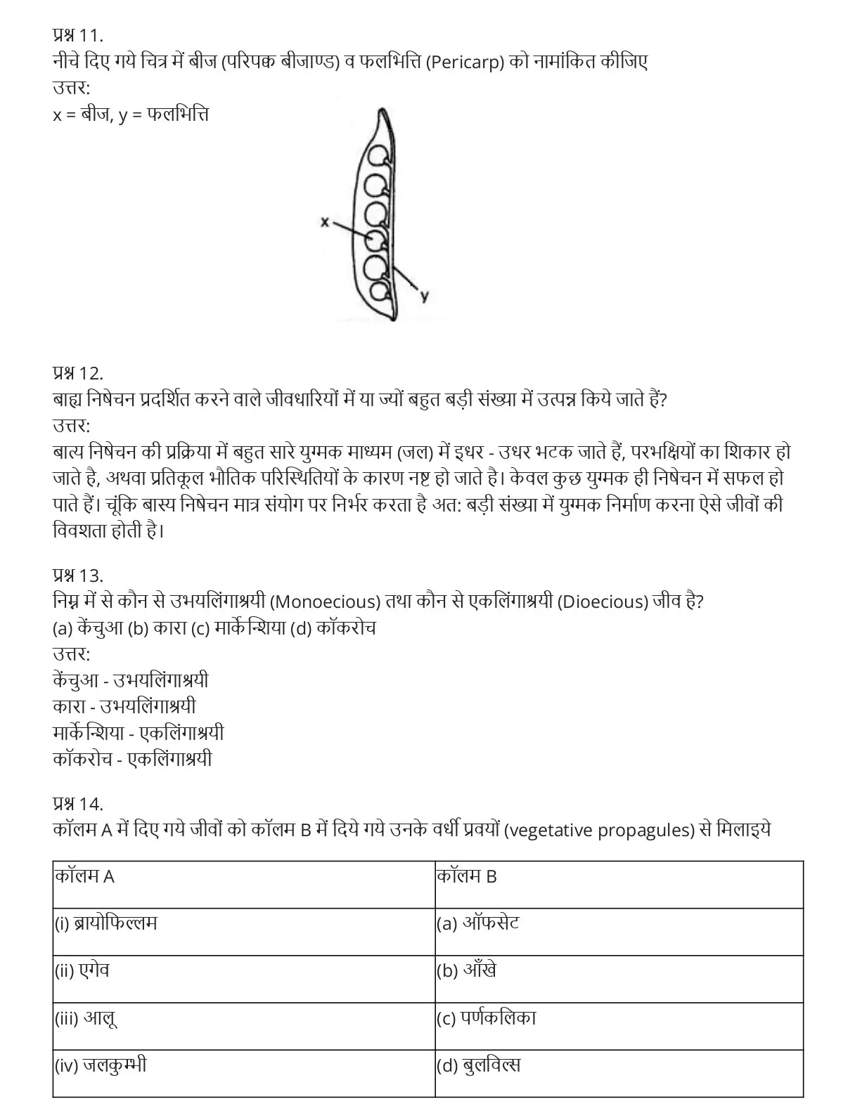 UP Board Class 12 Biology Chapter 1 Important Questions जीवो मे जनन 4 Class 12 Jeev Vigyan Important Questions Hindi Medium Chapter 1 004
