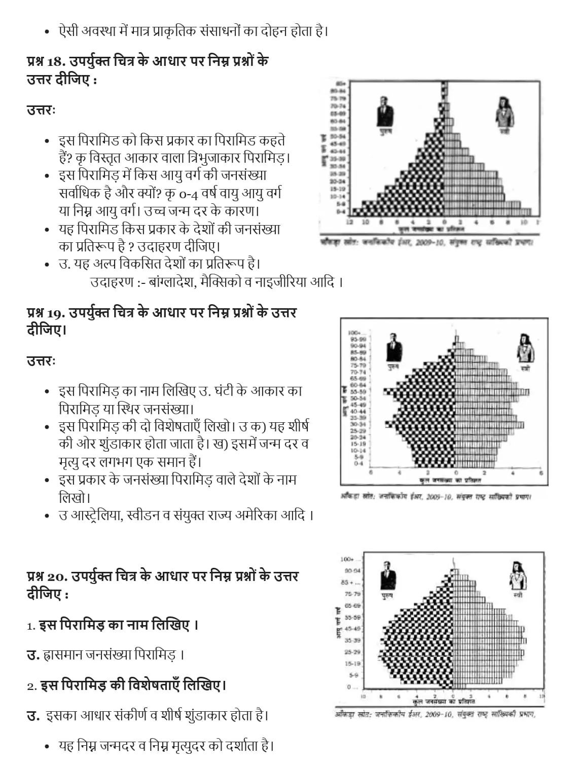 UP Board Class 12 Geography Chapter 3 जनसंख्या संघटन Important Questions 4 UP Board Important Questions Class 12 Chapter 3 004