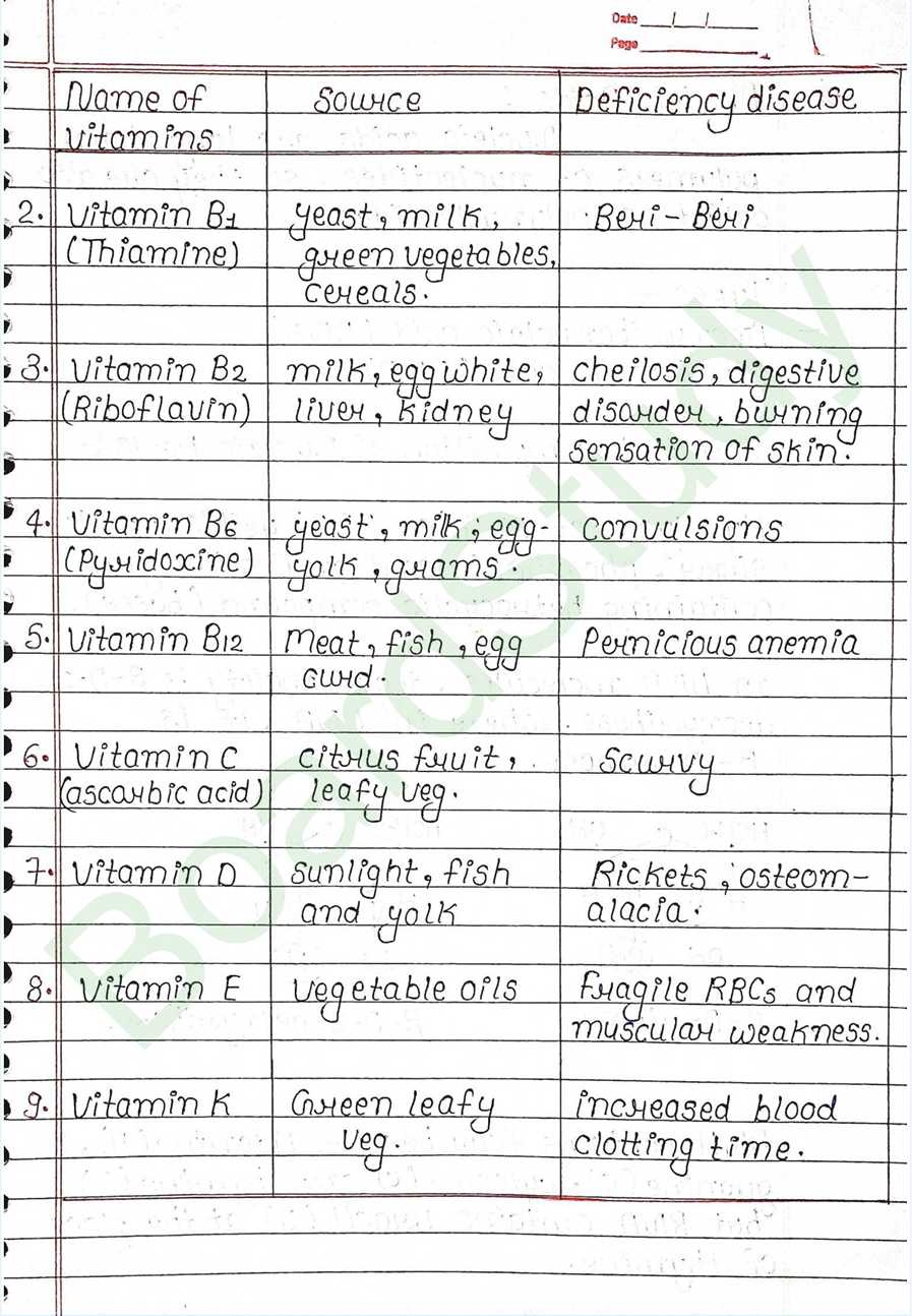 NCERT Class 12 Chemistry Chapter 10 Notes Biomolecules (Handwritten PDF Notes) 19 10. Biomolecules page 0019