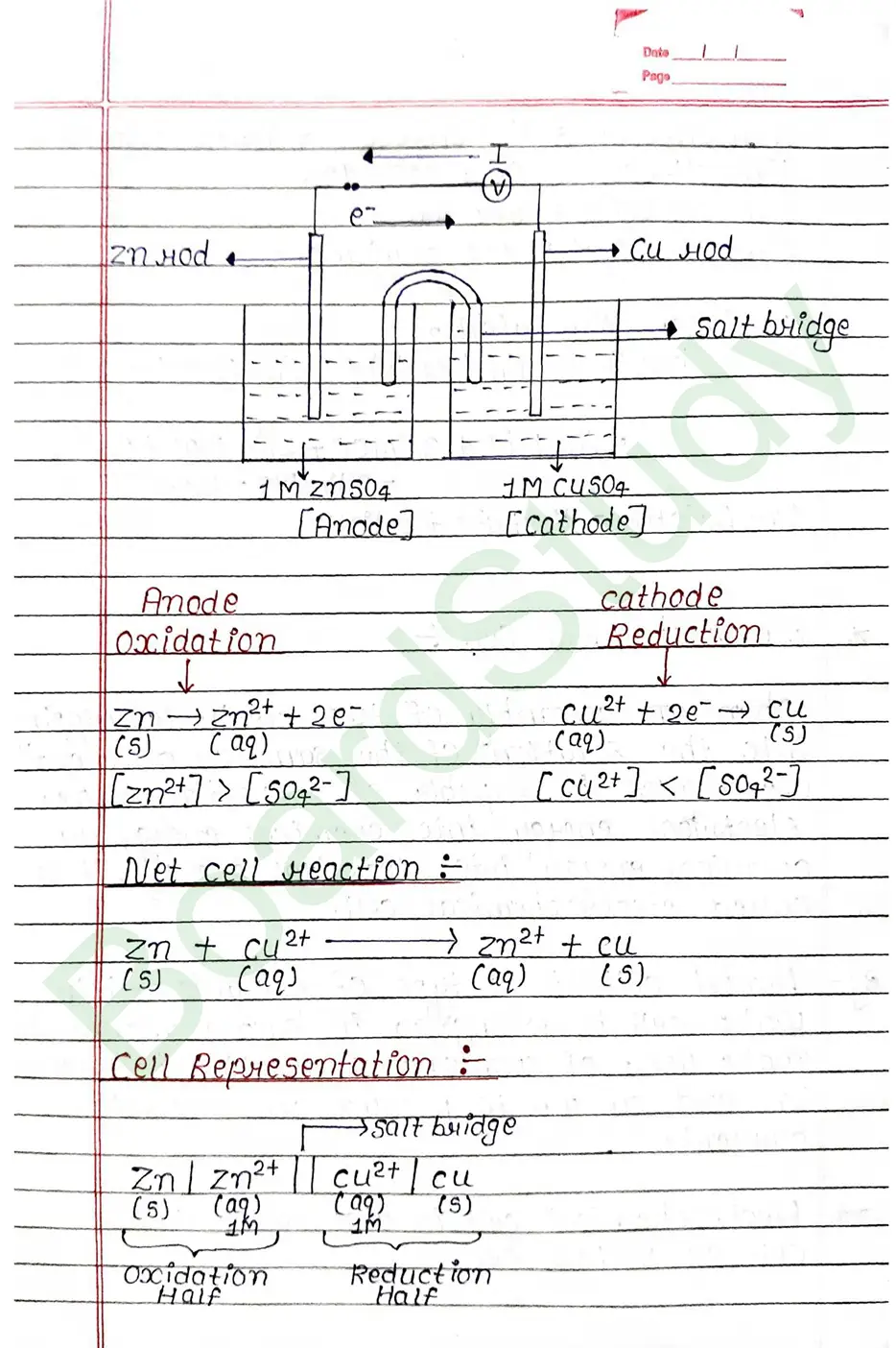 Class 12 Chemistry Chapter 2 Notes Electrochemistry (Handwritten PDF Notes) 12 2. Electrochemistry_page-0012