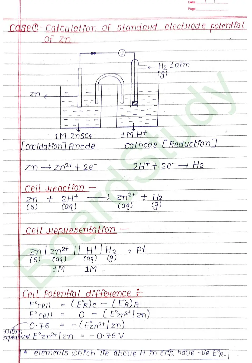 Class 12 Chemistry Chapter 2 Notes Electrochemistry (Handwritten PDF Notes) 15 2. Electrochemistry_page-0015