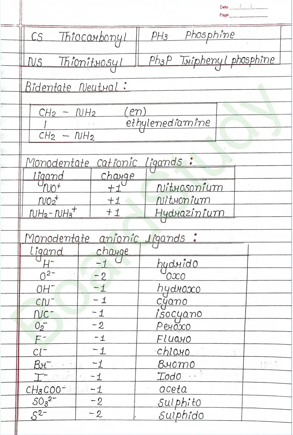 NCERT Class 12 Chemistry Chapter 5 Notes Coordination Compounds (Handwritten PDF Notes) 11 5. Coordination Compounds_page-0011