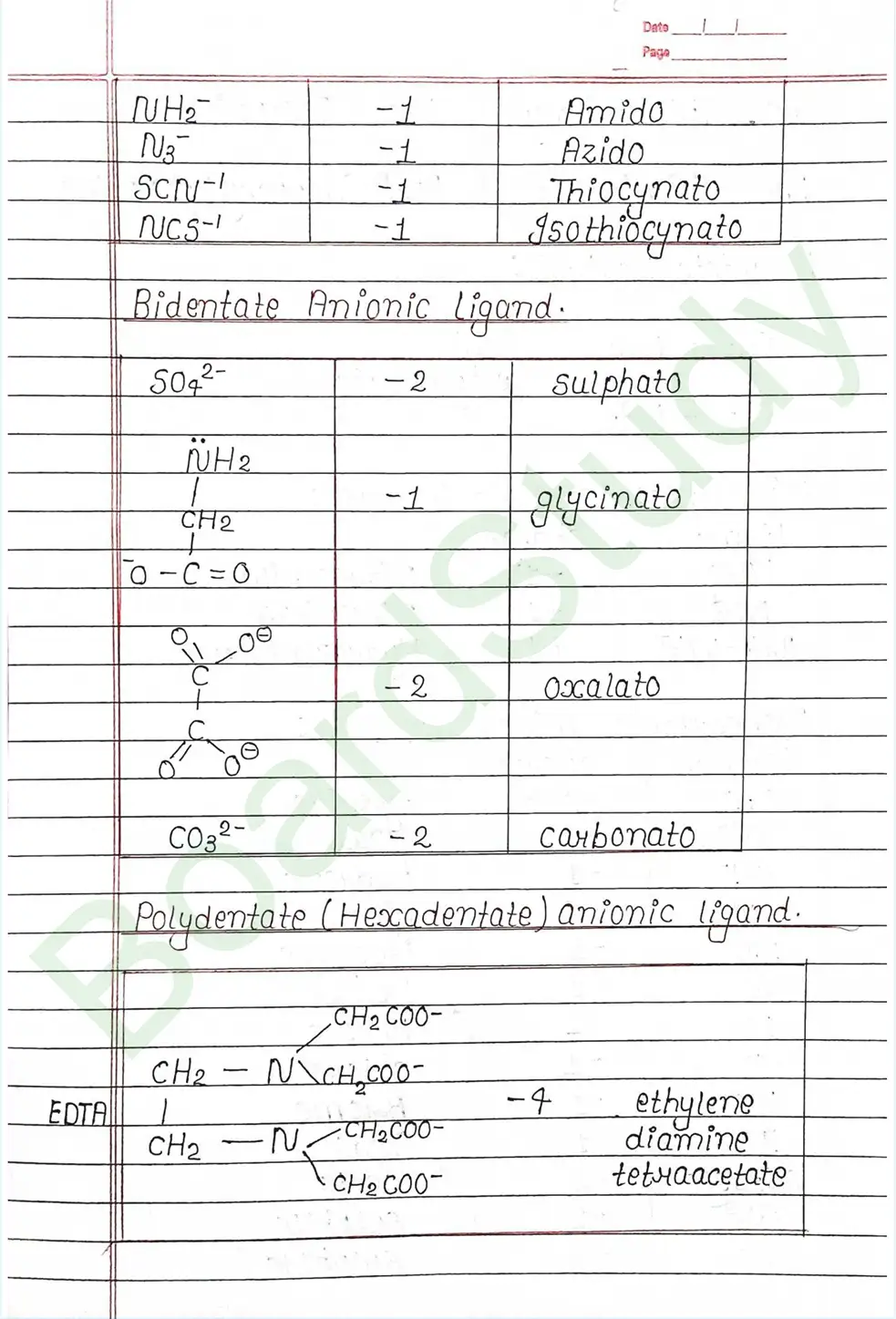NCERT Class 12 Chemistry Chapter 5 Notes Coordination Compounds (Handwritten PDF Notes) 12 5. Coordination Compounds_page-0012