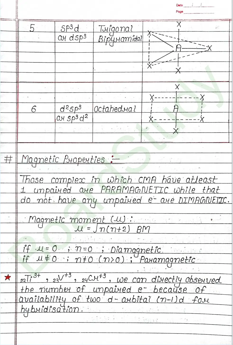 NCERT Class 12 Chemistry Chapter 5 Notes Coordination Compounds (Handwritten PDF Notes) 35 5. Coordination Compounds_page-0035