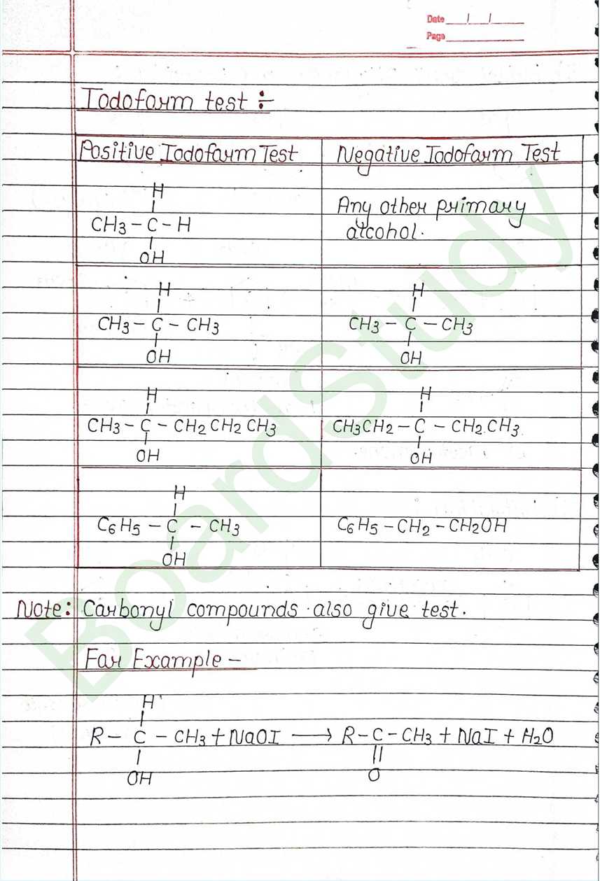 NCERT Class 12 Chemistry Chapter 7 Notes Alcohols, Phenols and Ethers (Handwritten PDF Notes) 48 7. Alcohol phenol & ether_page-0048