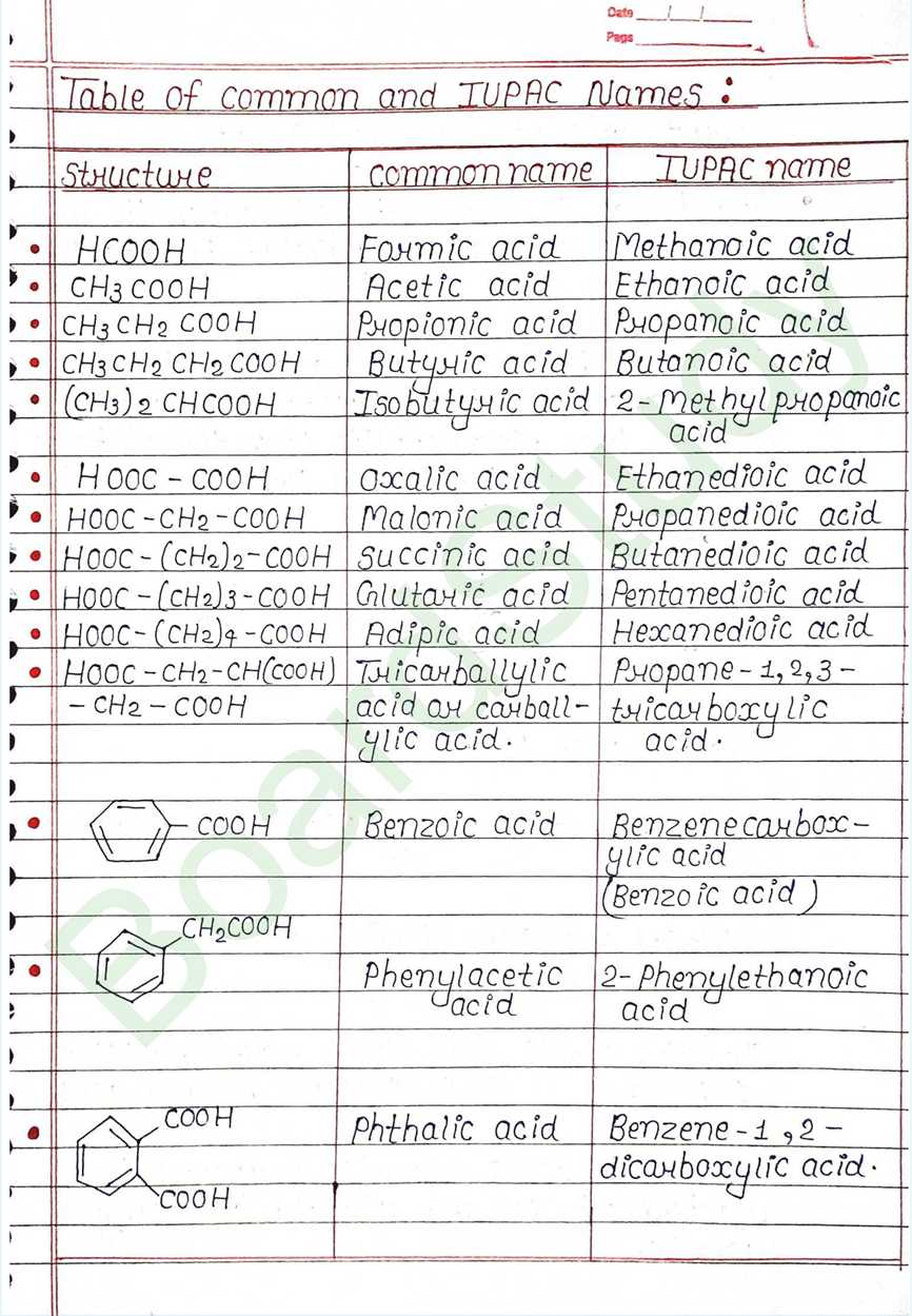 NCERT Class 12 Chemistry Chapter 8 Notes Aldehydes Ketones and Carboxylic Acids (Handwritten PDF Notes) 29 8. Aldehydes, Ketones and Carboxylic Acids_page-0029